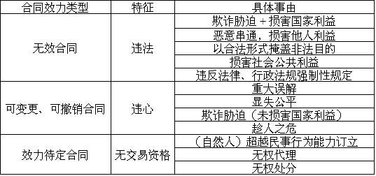 如何辦理公司股東變更 變更公司股東的流程是怎樣的？