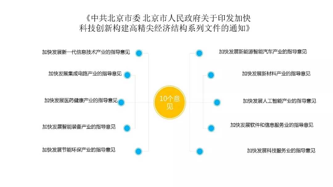 公司法人變更需要哪些材料？變更企業(yè)法人需要準(zhǔn)備哪些資料？