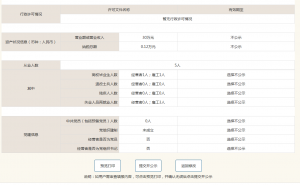 國內(nèi)辦理香港中信銀行開戶有哪些好處？（中信銀行開戶優(yōu)勢）